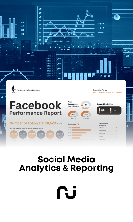 Mark Ruivivar-Social Media Analytics